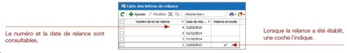 Historique des relances client