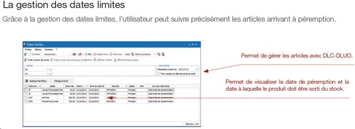 Gestion des DLC