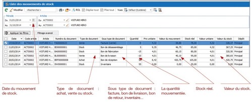 Consultation des mouvements de stock