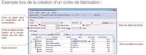 Création ordre de fabrication