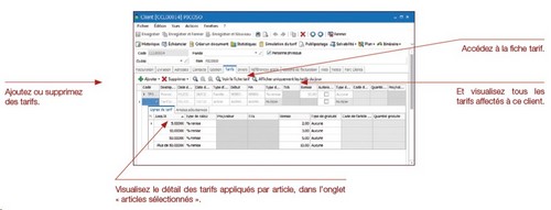 Tarif fiche article