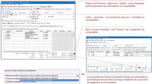 Intégration des données comptabilisation