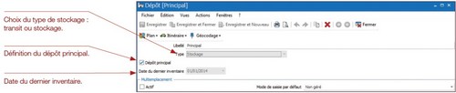 Création d'un dépot