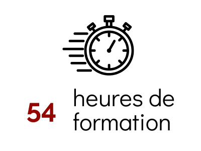 Bilan Fm Informatique Formation 2023 43 stagiaires apprenants